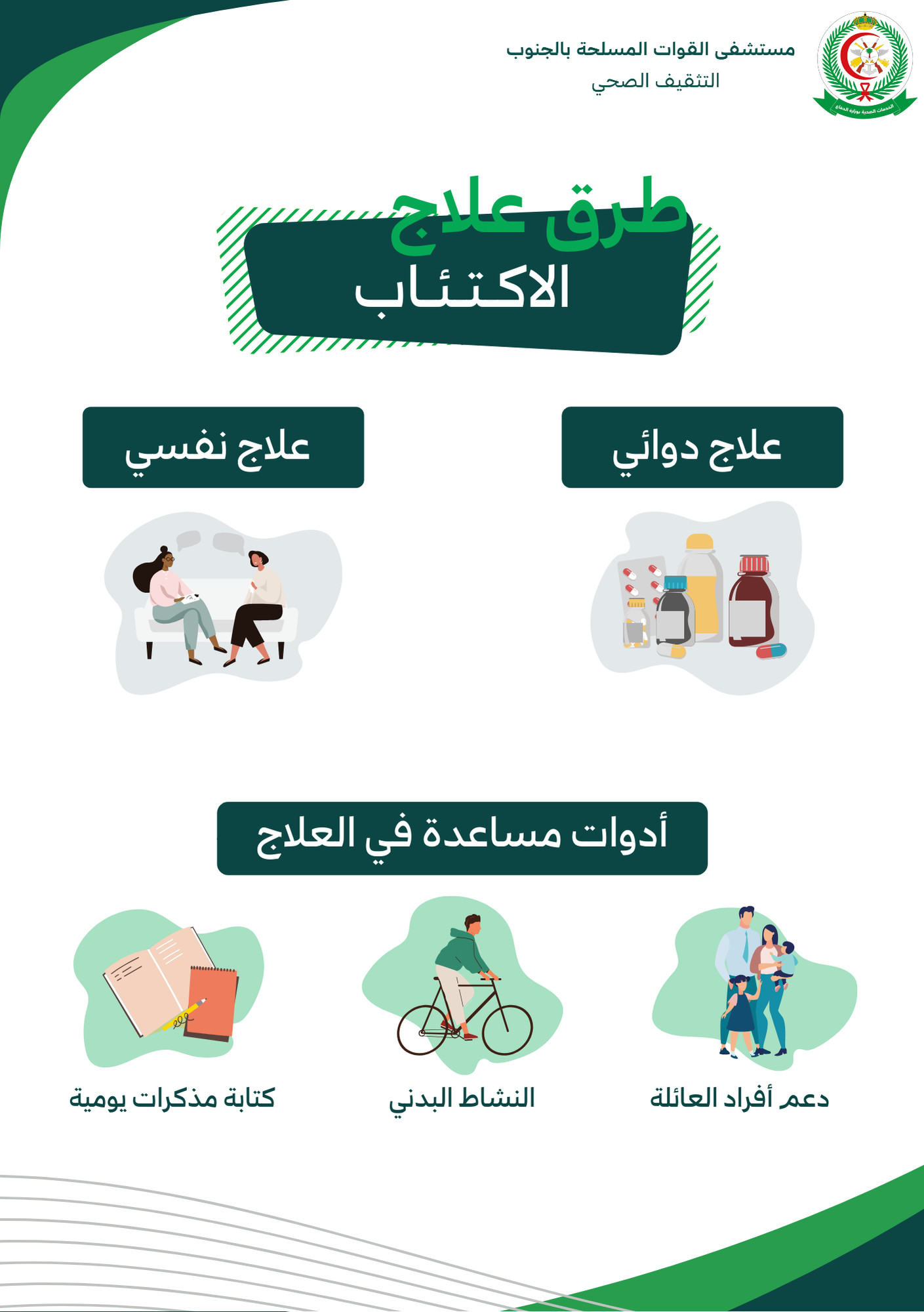 الاكتئاب (2)